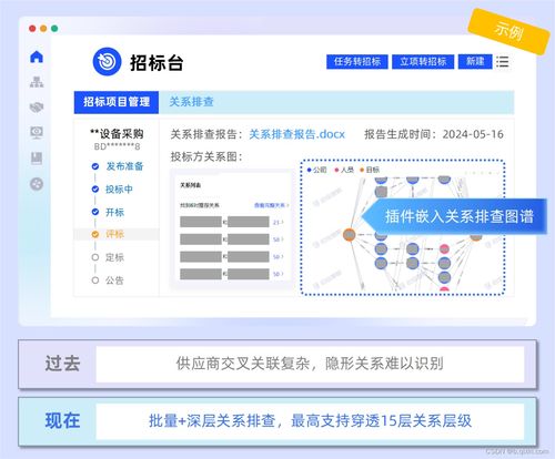 探索SRM系統的未來 第一批吃螃蟹的企業如何用API插件打破效率瓶頸，重塑管理軟件變革之路