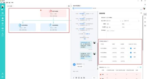 智辦事2.0 以“事”為核，重塑企業管理新范式
