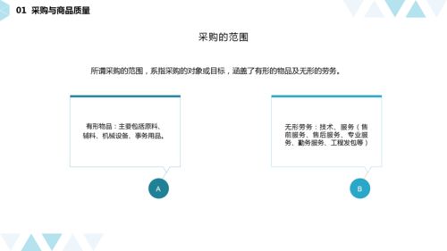 商品質量管理之采購與供貨管理 企業管理軟件研發的視角